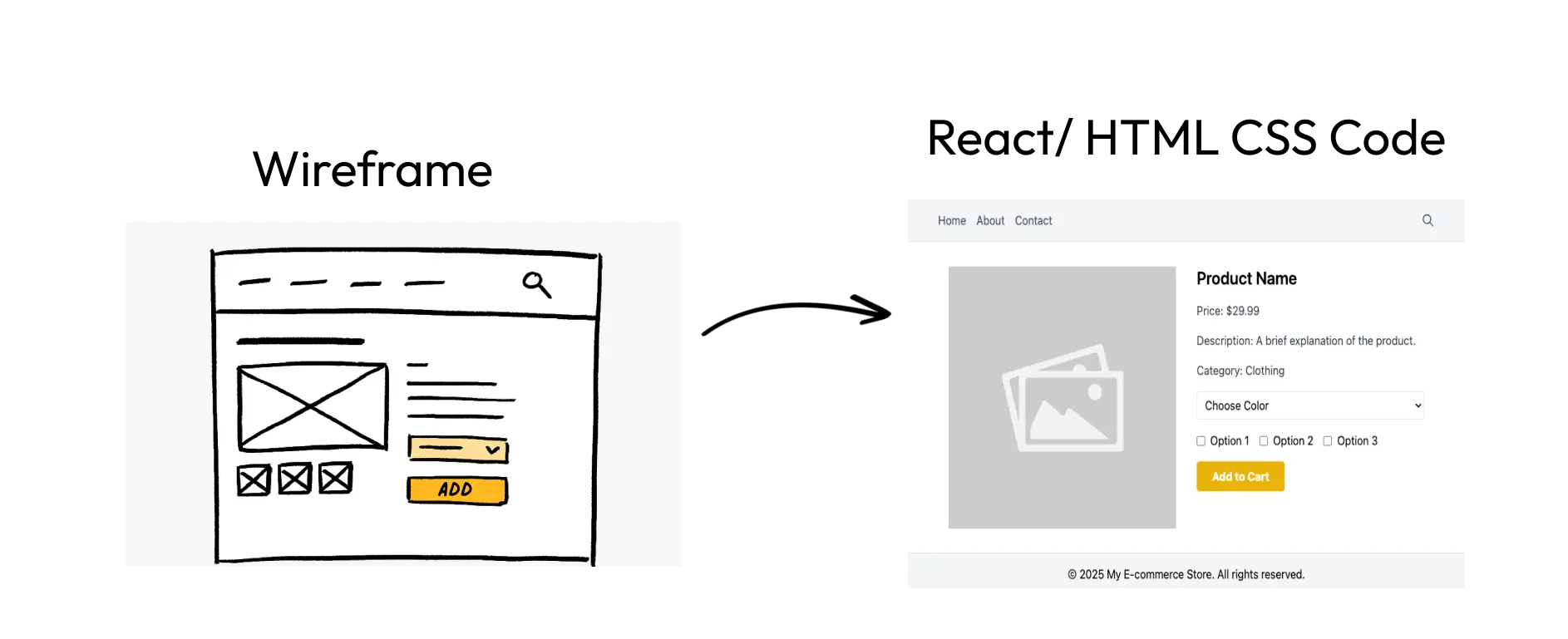 Image preview